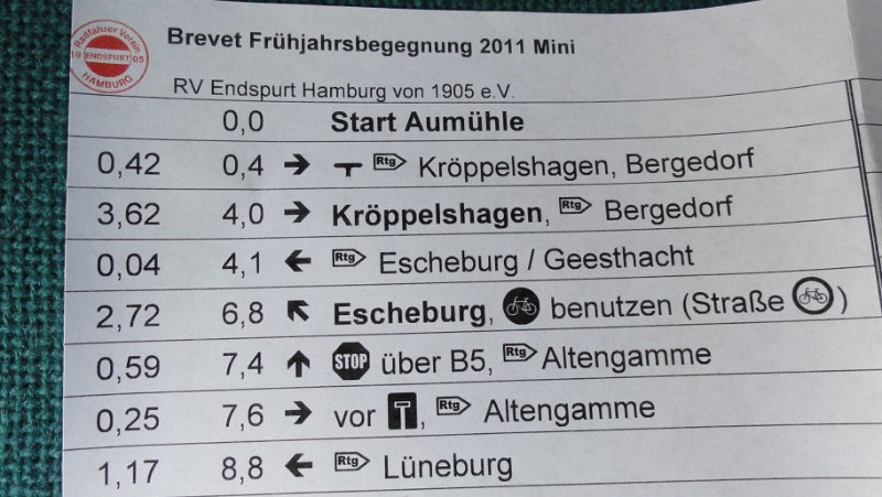 Brevet Fruehjahrsbegegnung 1004